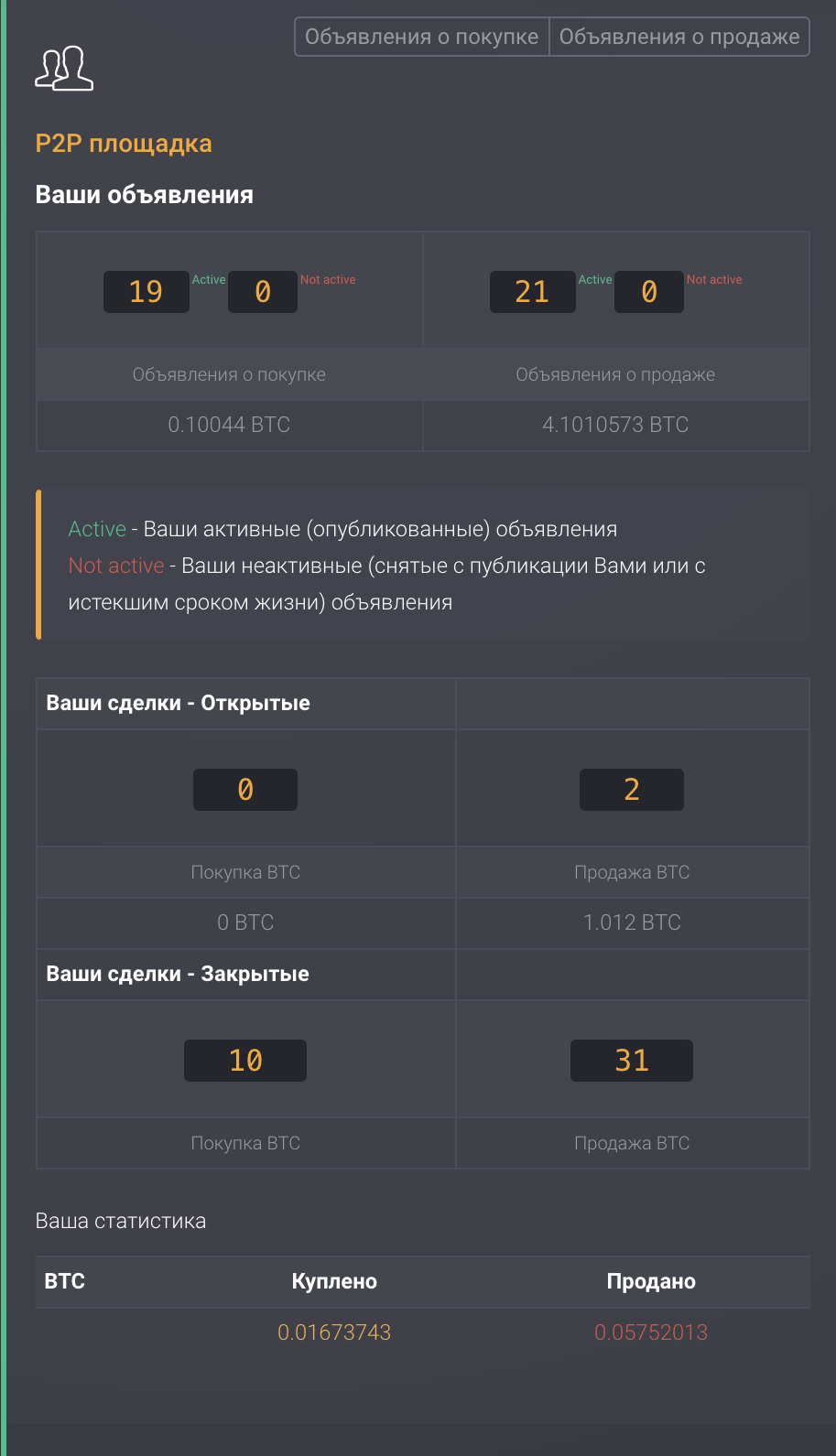 биржа биткоинов онлайн на русском отзывы